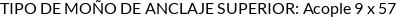 Atributos