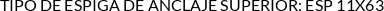 CI