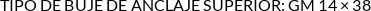 Atributos