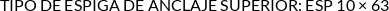 Atributos