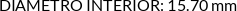CI
