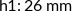 Atributos