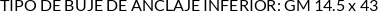 Atributos