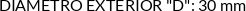 Atributos
