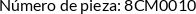 Atributos