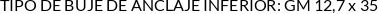 Atributos