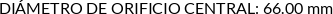 CI