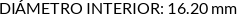 CI