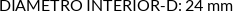 Atributos