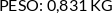 Atributos