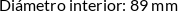 CI