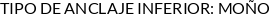 Atributos