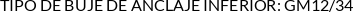 Atributos