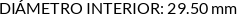 CI