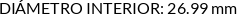 CI