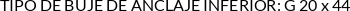 Atributos