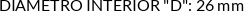 Atributos