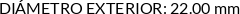 CI