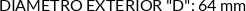 Atributos