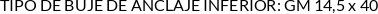CI