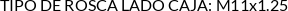 Atributos