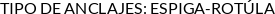 Atributos