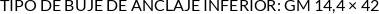 Atributos