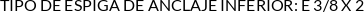 Atributos
