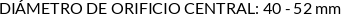 CI