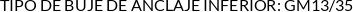Atributos
