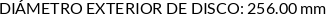 Atributos