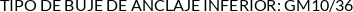 Atributos