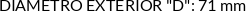 Atributos
