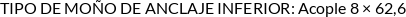 CI