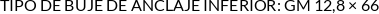 Atributos