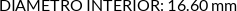 CI