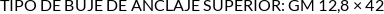 CI