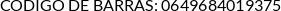 CI