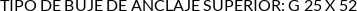 Atributos