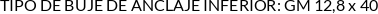 Atributos