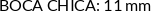 CI