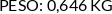 Atributos
