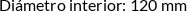 CI