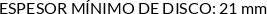 Atributos