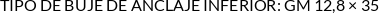Atributos
