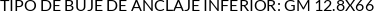 CI