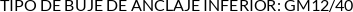 CI