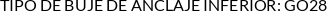 CI