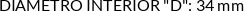 Atributos