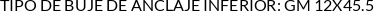 CI